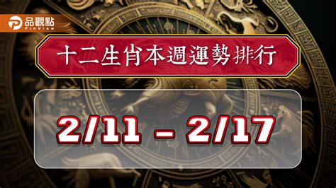 買房運勢|2024年 12生肖購屋運勢